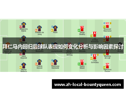 拜仁马内回归后球队表现如何变化分析与影响因素探讨 拜仁马内回归后球队表现如何变化分析与影响因素探讨
