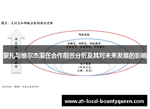 蒙扎与维尔杰潜在合作前景分析及其对未来发展的影响 蒙扎与维尔杰潜在合作前景分析及其对未来发展的影响