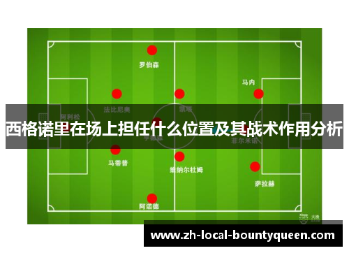 西格诺里在场上担任什么位置及其战术作用分析 西格诺里在场上担任什么位置及其战术作用分析
