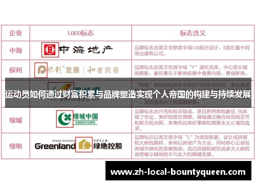 运动员如何通过财富积累与品牌塑造实现个人帝国的构建与持续发展 运动员如何通过财富积累与品牌塑造实现个人帝国的构建与持续发展