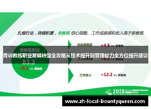 青训教练职业发展转型全攻略从技术提升到管理能力全方位提升建议