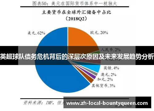 英超球队债务危机背后的深层次原因及未来发展趋势分析 英超球队债务危机背后的深层次原因及未来发展趋势分析