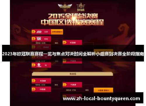 2023年欧冠联赛赛程一览与焦点对决时间全解析小组赛到决赛全阶段指南 2023年欧冠联赛赛程一览与焦点对决时间全解析小组赛到决赛全阶段指南