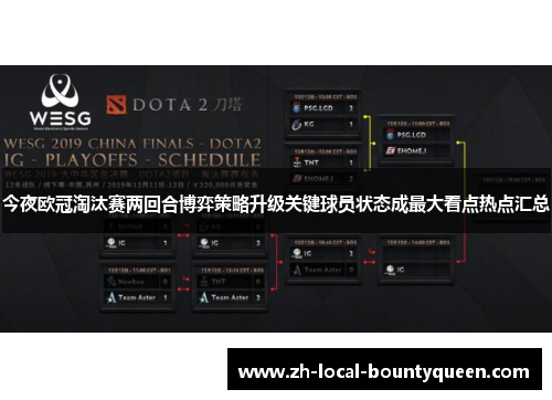 今夜欧冠淘汰赛两回合博弈策略升级关键球员状态成最大看点热点汇总 今夜欧冠淘汰赛两回合博弈策略升级关键球员状态成最大看点热点汇总