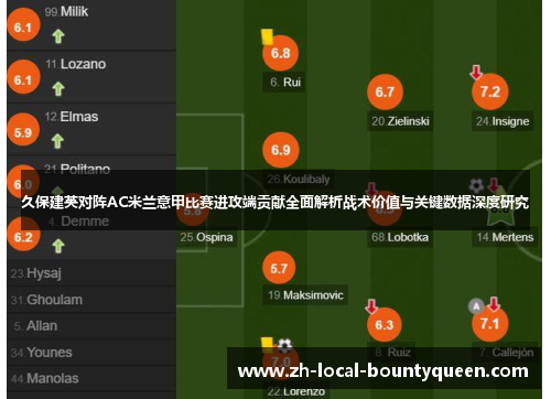 久保建英对阵AC米兰意甲比赛进攻端贡献全面解析战术价值与关键数据深度研究 久保建英对阵AC米兰意甲比赛进攻端贡献全面解析战术价值与关键数据深度研究
