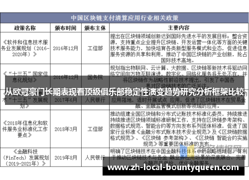 从欧冠豪门长期表现看顶级俱乐部稳定性演变趋势研究分析框架比较