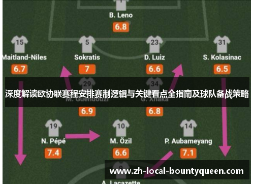 深度解读欧协联赛程安排赛制逻辑与关键看点全指南及球队备战策略 深度解读欧协联赛程安排赛制逻辑与关键看点全指南及球队备战策略