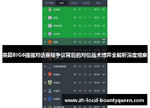 英超BIG6强强对话赛程争议背后的对位战术博弈全解析深度观察 英超BIG6强强对话赛程争议背后的对位战术博弈全解析深度观察