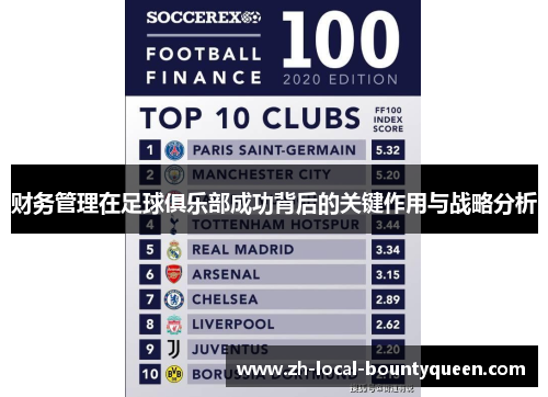 财务管理在足球俱乐部成功背后的关键作用与战略分析 财务管理在足球俱乐部成功背后的关键作用与战略分析