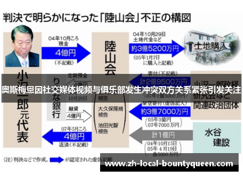 奥斯梅恩因社交媒体视频与俱乐部发生冲突双方关系紧张引发关注