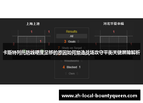 卡斯特列托防线硬度足够的原因如何塑造战场攻守平衡关键屏障解析 卡斯特列托防线硬度足够的原因如何塑造战场攻守平衡关键屏障解析